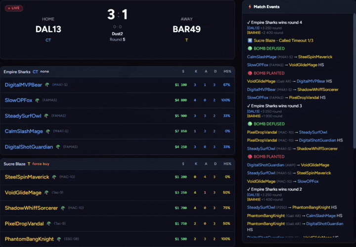 Live Match Simulation